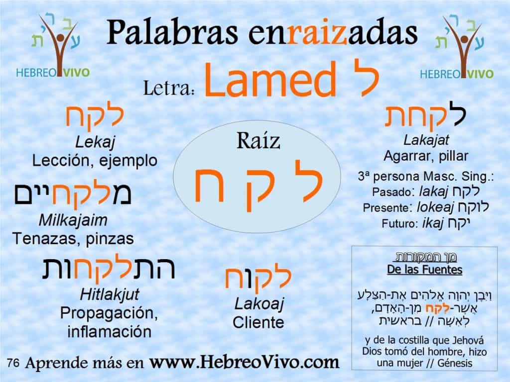 Palabras hebreas enraizadas con la raíz LAKAJ