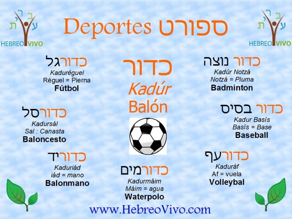 Deportes en hebreo