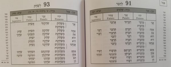 Tablas de verbos hebreos