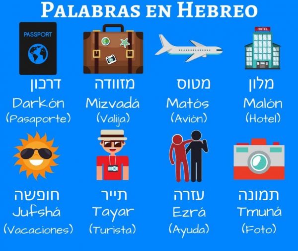 Palabras en hebreo