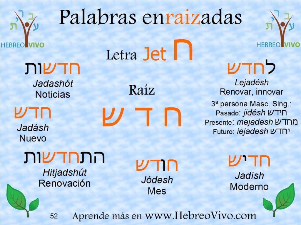 Palabras enraizadas en hebreo con la raíz Jadash