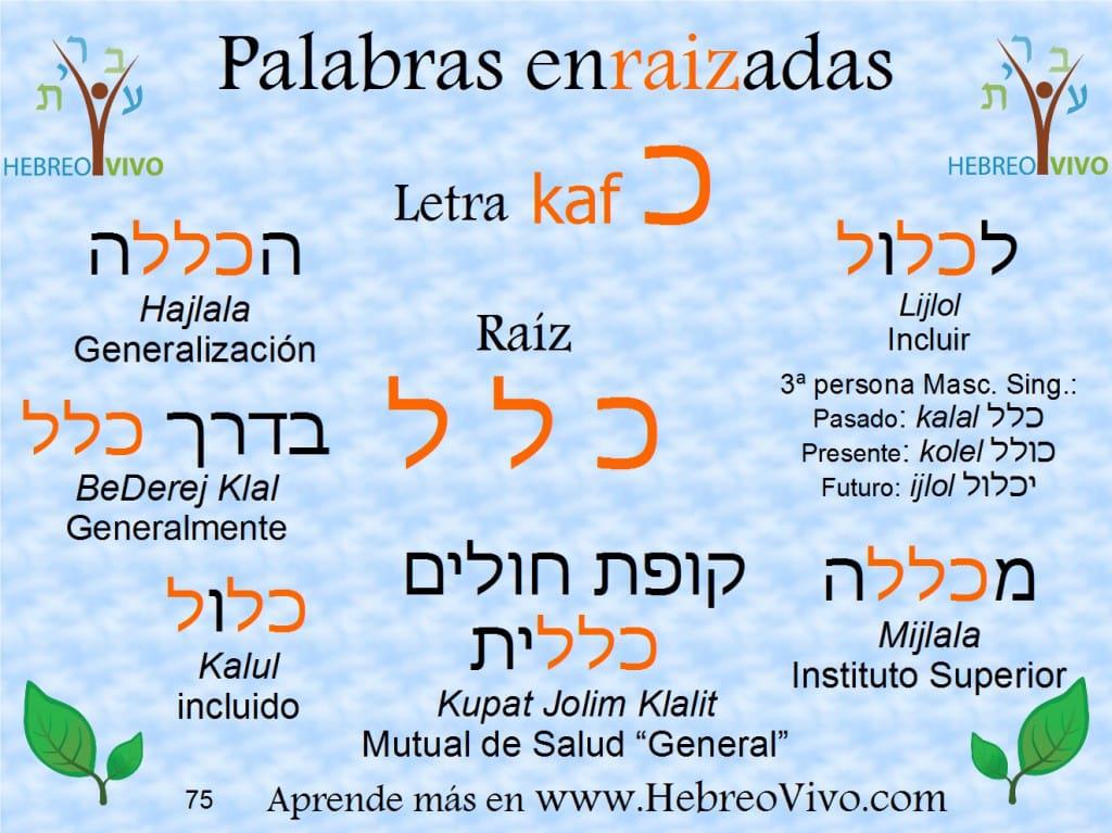Palabras enraizadas en hebreo con la raíz KALAL