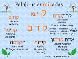 Palabras enraizadas en hebreo con la raíz KDM
